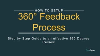 Step by Step Guide to an effective 360 Degree
Review
HOW TO SETUP
360° Feedback
Process
GroSum
 