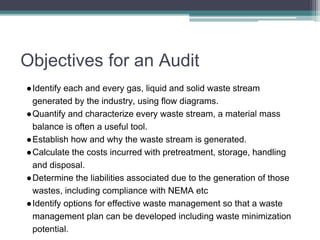 Objectives for an Audit
●Identify each and every gas, liquid and solid waste stream
generated by the industry, using flow diagrams.
●Quantify and characterize every waste stream, a material mass
balance is often a useful tool.
●Establish how and why the waste stream is generated.
●Calculate the costs incurred with pretreatment, storage, handling
and disposal.
●Determine the liabilities associated due to the generation of those
wastes, including compliance with NEMA etc
●Identify options for effective waste management so that a waste
management plan can be developed including waste minimization
potential.
 