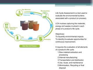 Life Cycle Assessment is a tool used to
evaluate the environmental burdens
associated with a product (or process).
LCA involves capturing the materials,
energy and wastes involved in each
phase of a product’s life cycle.
Objectives:
To Quantify environmental impacts
To Identify & evaluate opportunities for
continuous improvement.
It requires the evaluation of all elements
of a product’s life cycle:
1.Raw material extraction and
processing
2.Internal manufacturing
3.Transportation and distribution
4.Use, reuse, and maintenance
5.Minimization, Recycling or final
disposal
 