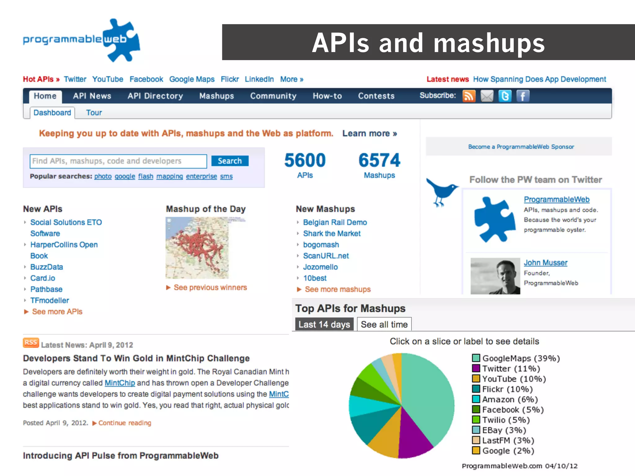 APIs and mashups
 
