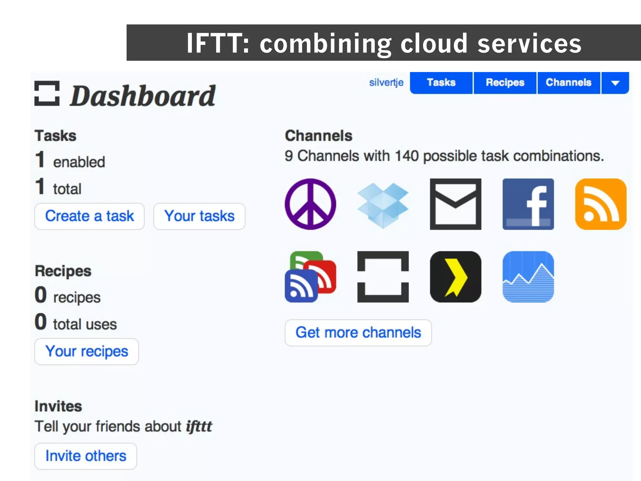 IFTT: combining cloud services
 