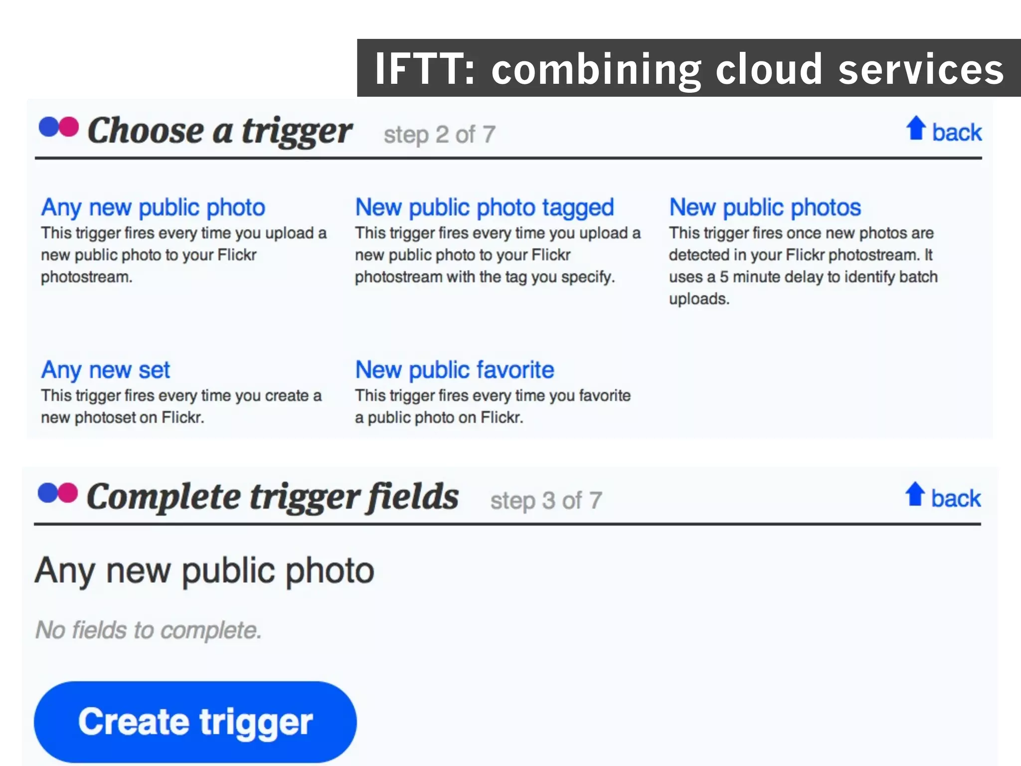 IFTT: combining cloud services
 