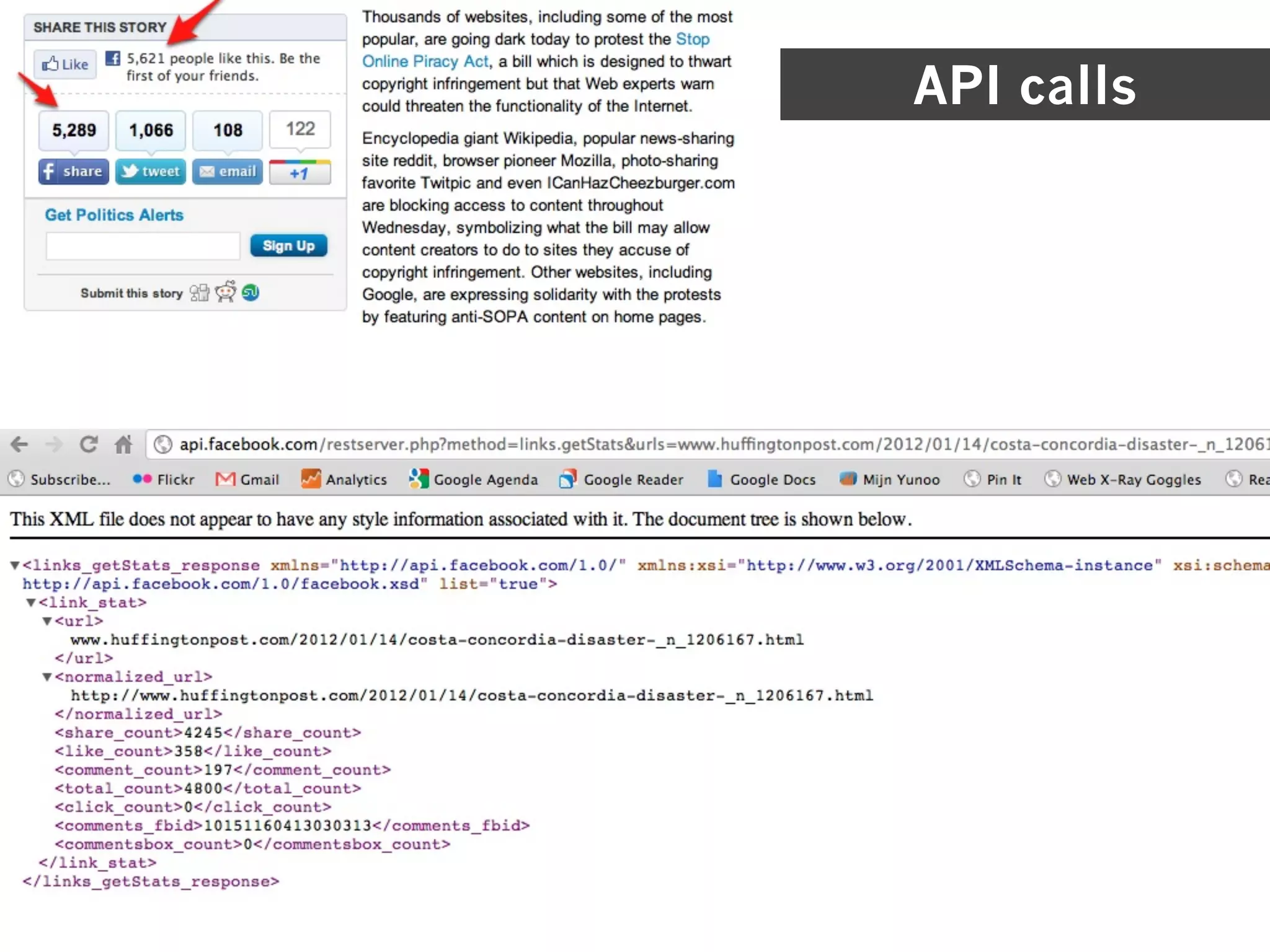 API calls
 