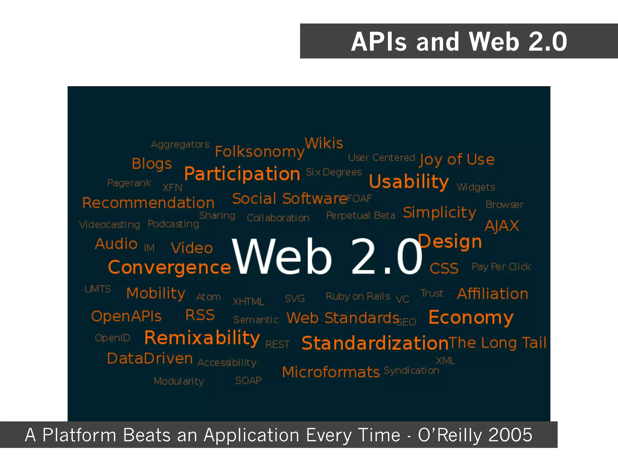 APIs and Web 2.0




A Platform Beats an Application Every Time - O’Reilly 2005
 