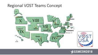 Regional VOST Teams Concept
 