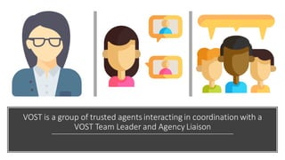 VOST is a group of trusted agents interacting in coordination with a
VOST Team Leader and Agency Liaison
 