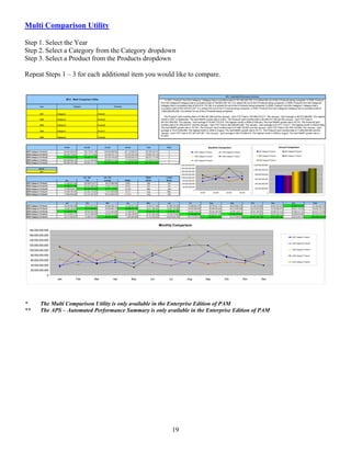 Multi Comparison Utility

Step 1. Select the Year
Step 2. Select a Category from the Category dropdown
Step 3. Select a Product from the Products dropdown

Repeat Steps 1 – 3 for each additional item you would like to compare.




*    The Multi Comparison Utility is only available in the Enterprise Edition of PAM
**   The APS – Automated Performance Summary is only available in the Enterprise Edition of PAM




                                                        19
 