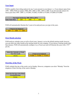 Year Input

PAM is capable of providing analysis for any 3 years present in your dataset. i.e. if your dataset spans from
1999 – 2009, PAM can analyze 2000, 2001, 2002 or 2001, 2004 or 2006. It can also provide analysis for
fiscal years from 1999 - 2009. i.e. FY2001, FY2002, FY2003 or FY2001, FY2004 or FY2006.




PAM will automatically illustrate the 3 years to be analyzed once you type in the years.




First Month selection

PAM analyzes calendar years as well as fiscal years. January is set as the default starting month, however
you can select any other month as the starting month for your company. If you choose a starting month other
than January, PAM will automatically configure it as a Fiscal year and will illustrate the years with a “FY”
pre-fix.




First Day of the Week

PAM’s default first day of the week is set to Sunday. However, companies can select “Monday” from the
dropdown if their first day of the week is Monday.




                                                      7
 