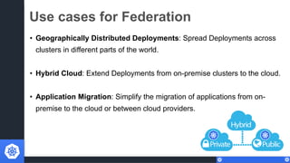 Setup Hybrid Clusters Using Kubernetes Federation | PDF