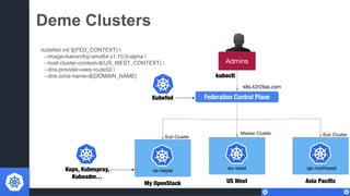 Setup Hybrid Clusters Using Kubernetes Federation | PDF