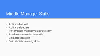 Middle Manager Skills
- Ability to hire well
- Ability to delegate
- Performance management proﬁciency
- Excellent communication skills
- Collaboration skills
- Solid decision-making skills
 