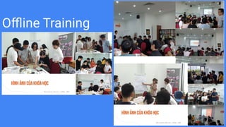 Oﬄine Training
Oﬄine Training
 