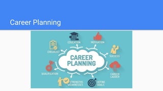 Career Planning
 