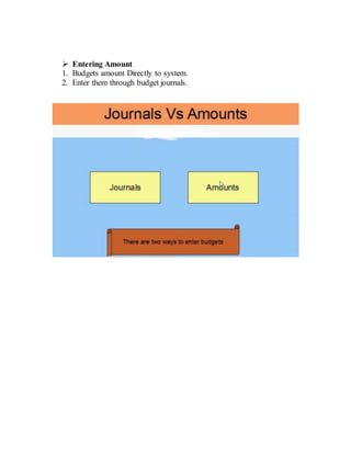  Entering Amount
1. Budgets amount Directly to system.
2. Enter them through budget journals.
 