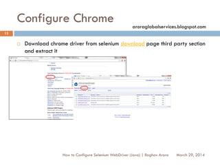 Configure Chrome
 Download chrome driver from selenium download page third party section
and extract it
March 29, 2014
13
How to Configure Selenium WebDriver (Java) | Raghav Arora
aroraglobalservices.blogspot.com
 
