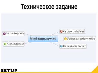 Техническое задание
 