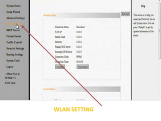 WLAN SETTING

 