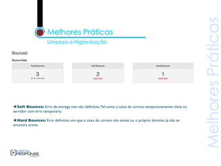 ★Soft Bounces: Erro de entrega mas não deﬁnitivo. Tal como a caixa de correio temporariamente cheia ou
servidor com erro temporário.

★Hard Bounces: Erro deﬁnitivo, em que a caixa de correio não existe ou o próprio domínio já não se
encontra activo.
 