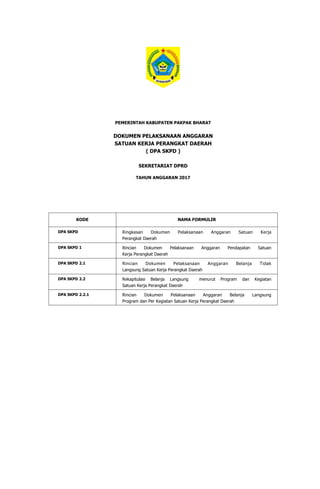 DOKUMEN PELAKSANAAN ANGGARAN
SATUAN KERJA PERANGKAT DAERAH
( DPA SKPD )
TAHUN ANGGARAN 2017
SEKRETARIAT DPRD
PEMERINTAH KABUPATEN PAKPAK BHARAT
KODE NAMA FORMULIR
Ringkasan Dokumen Pelaksanaan Anggaran Satuan Kerja
Perangkat Daerah
Rincian Dokumen Pelaksanaan Anggaran Pendapatan Satuan
Kerja Perangkat Daerah
Rincian Dokumen Pelaksanaan Anggaran Belanja Tidak
Langsung Satuan Kerja Perangkat Daerah
Rekapitulasi Belanja Langsung menurut Program dan Kegiatan
Satuan Kerja Perangkat Daerah
Rincian Dokumen Pelaksanaan Anggaran Belanja Langsung
Program dan Per Kegiatan Satuan Kerja Perangkat Daerah
DPA SKPD
DPA SKPD 1
DPA SKPD 2.1
DPA SKPD 2.2
DPA SKPD 2.2.1
 