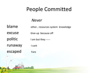 People Committed
Never
blame other , resources system knowledge
excuse Give-up because off
politic I am but they -----
runaway I cant
escaped Fare
 