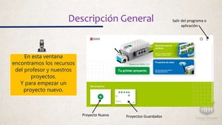 Descripción General
En esta ventana
encontramos los recursos
del profesor y nuestros
proyectos.
Y para empezar un
proyecto nuevo.
Proyecto Nuevo Proyectos Guardados
Salir del programa o
aplicación
 