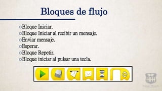 Bloques de flujo
oBloque Iniciar.
oBloque Iniciar al recibir un mensaje.
oEnviar mensaje.
oEsperar.
oBloque Repetir.
oBloque iniciar al pulsar una tecla.
 