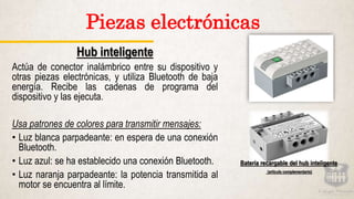 Piezas electrónicas
Hub inteligente
Actúa de conector inalámbrico entre su dispositivo y
otras piezas electrónicas, y utiliza Bluetooth de baja
energía. Recibe las cadenas de programa del
dispositivo y las ejecuta.
Usa patrones de colores para transmitir mensajes:
• Luz blanca parpadeante: en espera de una conexión
Bluetooth.
• Luz azul: se ha establecido una conexión Bluetooth.
• Luz naranja parpadeante: la potencia transmitida al
motor se encuentra al límite.
Batería recargable del hub inteligente
(artículo complementario)
 