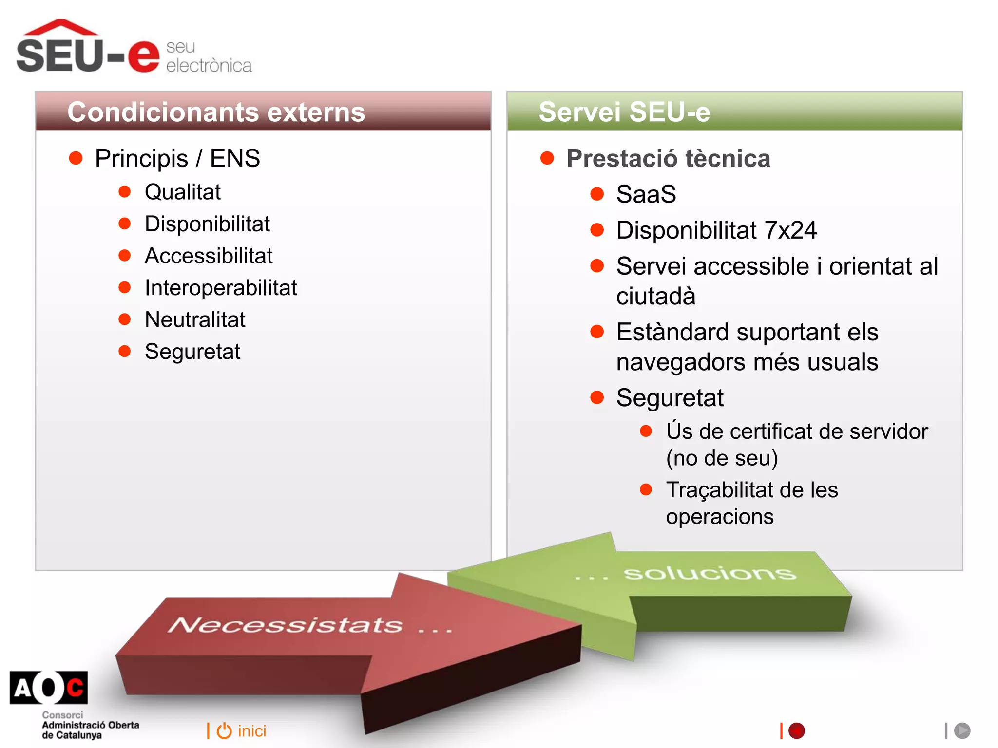 Condicionants externs        Servei SEU-e
●   Principis / ENS          ●   Prestació tècnica
     ●   Qualitat                 ● SaaS
     ●   Disponibilitat           ● Disponibilitat 7x24
     ●   Accessibilitat
                                  ● Servei accessible i orientat al
     ●   Interoperabilitat           ciutadà
     ●   Neutralitat
                                  ● Estàndard suportant els
     ●   Seguretat
                                     navegadors més usuals
                                  ● Seguretat
                                       ●   Ús de certificat de servidor
                                           (no de seu)
                                       ●   Traçabilitat de les
                                           operacions




                   inici
 