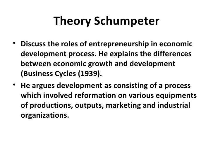 Schumpeter competition innovation picture