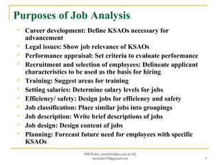 Purposes of Job Analysis
 Career development: Define KSAOs necessary for
advancement
 Legal issues: Show job relevance of KSAOs
 Performance appraisal: Set criteria to evaluate performance
 Recruitment and selection of employees: Delineate applicant
characteristics to be used as the basis for hiring
 Training: Suggest areas for training
 Setting salaries: Determine salary levels for jobs
 Efficiency/ safety: Design jobs for efficiency and safety
 Job classification: Place similar jobs into groupings
 Job description: Write brief descriptions of jobs
 Job design: Design content of jobs
 Planning: Forecast future need for employees with specific
KSAOs
SMS Kabir, smskabir@psy.jnu.ac.bd;
smskabir218@gmail.com 5
 