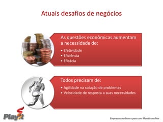 Atuais desafios de negócios


      As questões econômicas aumentam
      a necessidade de:
      • Efetividade
      • Eficiência
      • Eficácia



      Todos precisam de:
      • Agilidade na solução de problemas
      • Velocidade de resposta a suas necessidades




                                  Empresas melhores para um Mundo melhor
 