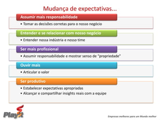 Mudança de expectativas...
Assumir mais responsabilidade
• Tomar as decisões corretas para o nosso negócio

Entender e se relacionar com nosso negócio
• Entender nossa indústria e nosso time

Ser mais profissional
• Assumir responsabilidade e mostrar senso de “propriedade”

Ouvir mais
• Articular o valor

Ser produtivo
• Estabelecer expectativas apropriadas
• Alcançar e compartilhar insights reais com a equipe




                                                        Empresas melhores para um Mundo melhor
 