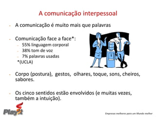 A comunicação interpessoal
•   A comunicação é muito mais que palavras

•   Comunicação face a face*:
    – 55% linguagem corporal
    – 38% tom de voz

    – 7% palavras usadas

    *(UCLA)

•   Corpo (postura), gestos, olhares, toque, sons, cheiros,
    sabores.

•   Os cinco sentidos estão envolvidos (e muitas vezes,
    também a intuição).

                                           Empresas melhores para um Mundo melhor
 