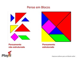 Pense em Blocos




Pensamento                 Pensamento
não estruturado            estruturado



                                    Empresas melhores para um Mundo melhor
 