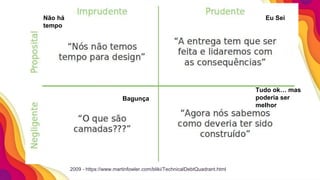 2009 - https://www.martinfowler.com/bliki/TechnicalDebtQuadrant.html
Eu SeiNão há
tempo
Bagunça
Tudo ok… mas
poderia ser
melhor
 