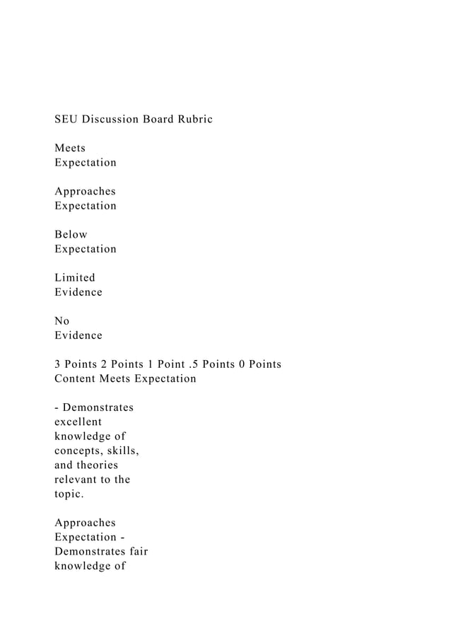 SEU Discussion Board RubricMeetsExpectationApproache PDF