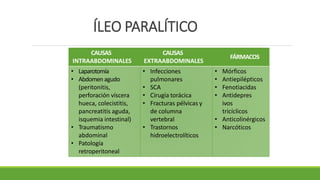 ÍLEO PARALÍTICO
CAUSAS
INTRAABDOMINALES
CAUSAS
EXTRAABDOMINALES
FÁRMACOS
• Laparotomía
• Abdomenagudo
(peritonitis,
perforación víscera
hueca, colecistitis,
pancreatitis aguda,
isquemia intestinal)
• Traumatismo
abdominal
• Patología
retroperitoneal
• Infecciones
pulmonares
• SCA
• Cirugía torácica
• Fracturas pélvicas y
de columna
vertebral
• Trastornos
hidroelectrolíticos
• Mórficos
• Antiepilépticos
• Fenotiacidas
• Antidepres
ivos
tricíclicos
• Anticolinérgicos
• Narcóticos
 