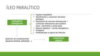 ÍLEO PARALÍTICO
TRATAMIENTO
CONSERVADOR
• Ingreso hospitalario
• Identificación y corrección del factor
etiológico
• Reposición de volumen intravascular +
corrección alteraciones del equilibrio
hidro- electrolítico y ácido-base
• Reposo digestivo + sonda nasogástrica
• Analgesia
• Antibioterapia si signos de infección
Aparición de complicaciones
(isquemia intestinal, perforación…)
LAPAROT
OMÍA
URGENTE
 