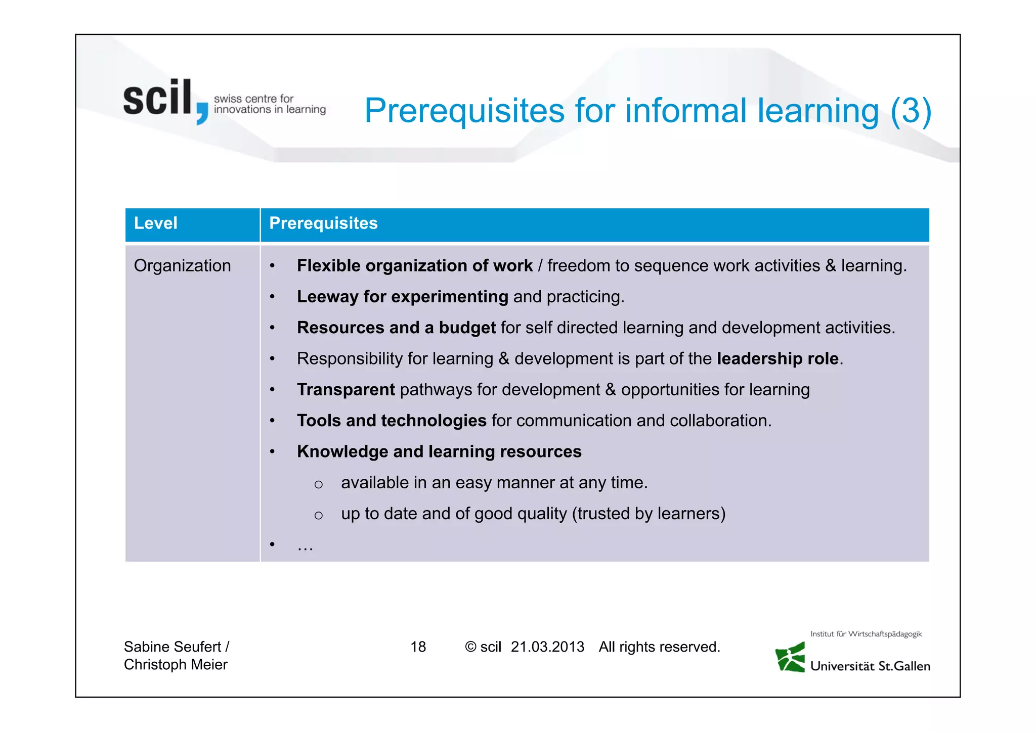 © scil All rights reserved.
Prerequisites for informal learning (3)
Level Prerequisites
Organization • Flexible organization of work / freedom to sequence work activities & learning.
• Leeway for experimenting and practicing.
• Resources and a budget for self directed learning and development activities.
• Responsibility for learning & development is part of the leadership role.
• Transparent pathways for development & opportunities for learning
• Tools and technologies for communication and collaboration.
• Knowledge and learning resources
o available in an easy manner at any time.
o up to date and of good quality (trusted by learners)
• …
Sabine Seufert /
Christoph Meier
18 27.04.2013
 