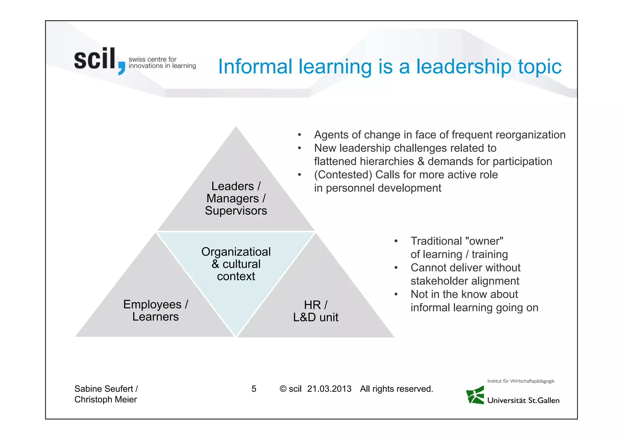 © scil All rights reserved.
Informal learning is a leadership topic
Sabine Seufert /
Christoph Meier
5 27.04.2013
Leaders /
Managers /
Supervisors
Employees /
Learners
Organizatioal
& cultural
context
HR /
L&D unit
• Traditional "owner"
of learning / training
• Cannot deliver without
stakeholder alignment
• Not in the know about
informal learning going on
• Agents of change in face of frequent reorganization
• New leadership challenges related to
flattened hierarchies & demands for participation
• (Contested) Calls for more active role
in personnel development
 