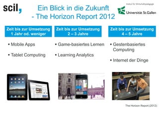 Ein Blick in die Zukunft
- The Horizon Report 2012
Zeit bis zur Umsetzung
1 Jahr od. weniger
Zeit bis zur Umsetzung
2 – 3 ...