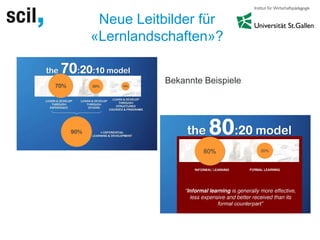 Nick van Dam (2010). Deloitte: The Next Learning Framework. Cologne, PLE
Neue Leitbilder für
«Lernlandschaften»?
 