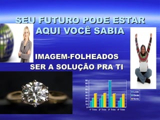 SEU FUTURO PODE ESTARSEU FUTURO PODE ESTAR
AQUI VOCÊ SABIAAQUI VOCÊ SABIA
IMAGEM-FOLHEADOSIMAGEM-FOLHEADOS
SER A SOLUÇÃO PRA TISER A SOLUÇÃO PRA TI
0
10
20
30
40
50
60
70
80
90
1° Trim 2° Trim 3° Trim 4° Trim
Leste
Oeste
Norte
 