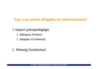 Cap a on aniran dirigides les intervencions?
1.Suport psicopedagògic
1. Adequar l’entorn.
EL TDAH A L’ESCOLA (Cicle SEUminaris)– Lleida 24 de març de 2015
1. Adequar l’entorn.
2. Adaptar el material.
2. Maneig Conductual.
 