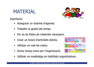 Organització:
Assegurar un sistema d’agenda.
Treballar la gestió del temps.
Fer ús de llistes de materials necessaris.
MATERIALMATERIAL
EL TDAH A L’ESCOLA (Cicle SEUminaris)– Lleida 24 de març de 2015
Fer ús de llistes de materials necessaris.
Crear un horari d’activitats diàries.
Utilitzar un codi de colors.
Donar temps extra per l’organització.
Utilitzar un modelatge en habilitats organitzatives.
 