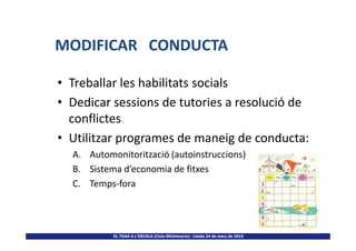 • Treballar les habilitats socials
• Dedicar sessions de tutories a resolució de
conflictes
MODIFICAR CONDUCTA
EL TDAH A L’ESCOLA (Cicle SEUminaris)– Lleida 24 de març de 2015
• Utilitzar programes de maneig de conducta:
A. Automonitorització (autoinstruccions)
B. Sistema d’economia de fitxes
C. Temps-fora
 