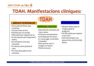 DÈFICIT D’ATENCIÓ
HIPERACTIVITAT
IMPULSIVITAT
•No acaba les feines que
comença.
•Comet molts errors.
•Sembla que no escolti.
•Movimients constants de
mans i peus.
•Respon abans que se
s’hagi acabat la
pregunta.
•Té dificultats per esperar
TDAH. Manifestacions clíniques:TDAH. Manifestacions clíniques:
TDAHTDAH
EL TDAH A L’ESCOLA (Cicle SEUminaris)– Lleida 24 de març de 2015
•Sembla que no escolti.
•Dificultats per organitzar-se.
•Evita tasques que requereixin
esforç.
•Sovint perd coses que
necessita.
•Es distreu amb qualsevol
cosa.
•És molt descuidat en les
activitats.
mans i peus.
•S’aixeca constantment.
•Correteja per tot arreu.
•Li costa jugar a activitats
tranquiles.
•Està activat com si
tongiés un motor.
•Parla en excés.
•Té dificultats per esperar
al seu torn.
•Sol interrompre o es
posa en les activitats dels
oltres.
 