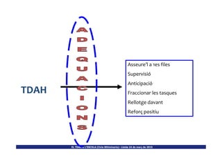 Asseure’l a 1es files
Supervisió
EL TDAH A L’ESCOLA (Cicle SEUminaris)– Lleida 24 de març de 2015EL TDAH A L’ESCOLA (Cicle SEUminaris)– Lleida 24 de març de 2015
TDAH
Anticipació
Fraccionar les tasques
Rellotge davant
Reforç positiu
 