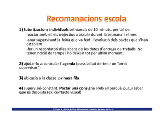 Recomanacions escola
1) tutoritzacions individuals setmanals de 10 minuts, per tal de:
-pactar amb ell els objectius a assolir durant la setmana i el mes
-anar supervisant la feina que va fent i l’evolució dels pactes que s’han
establert
-fer un recordatori dies abans de les dates d’entrega de treballs. No
tenen noció de temps i ho deixen tot per últim moment.
EL TDAH A L’ESCOLA (Cicle SEUminaris)– Lleida 24 de març de 2015EL TDAH A L’ESCOLA (Cicle SEUminaris)– Lleida 24 de març de 2015
2) ajudar-lo a controlar l’agenda (possibilitat de tenir un “amic
supervisor”)
3) ubicació a la classe: primera fila
4) supervisió constant. Pactar una consigna amb ell perquè pugui saber
que es despista (ex: contacte visual)
 