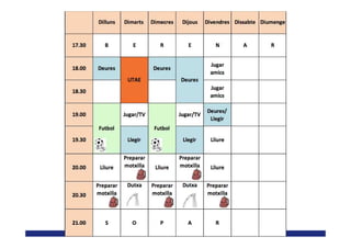 EL TDAH A L’ESCOLA (Cicle SEUminaris)– Lleida 24 de març de 2015
T1 (2011)- SESSIÓ 5
 